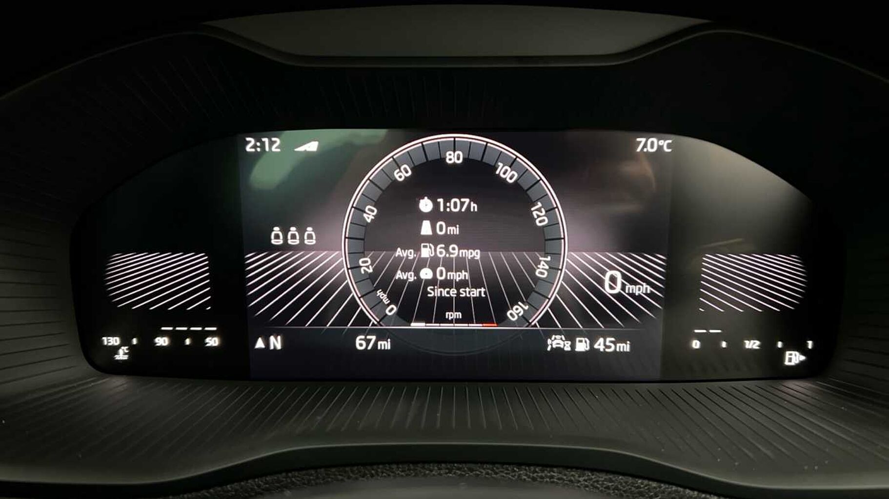 SKODA Karoq 1.0 TSI SE L SUV 5dr Petrol Manual Euro 6 (s/s) (110 ps)
